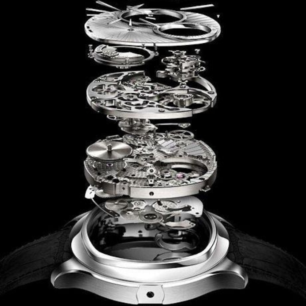 How Automatic Watch Work